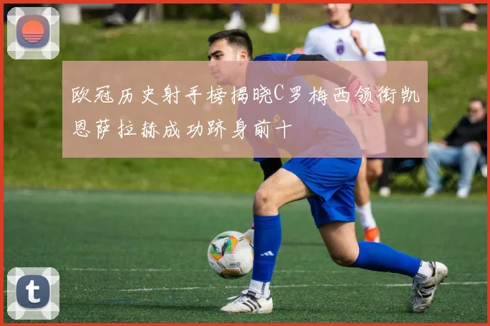 欧冠历史射手榜揭晓C罗梅西领衔凯恩萨拉赫成功跻身前十
